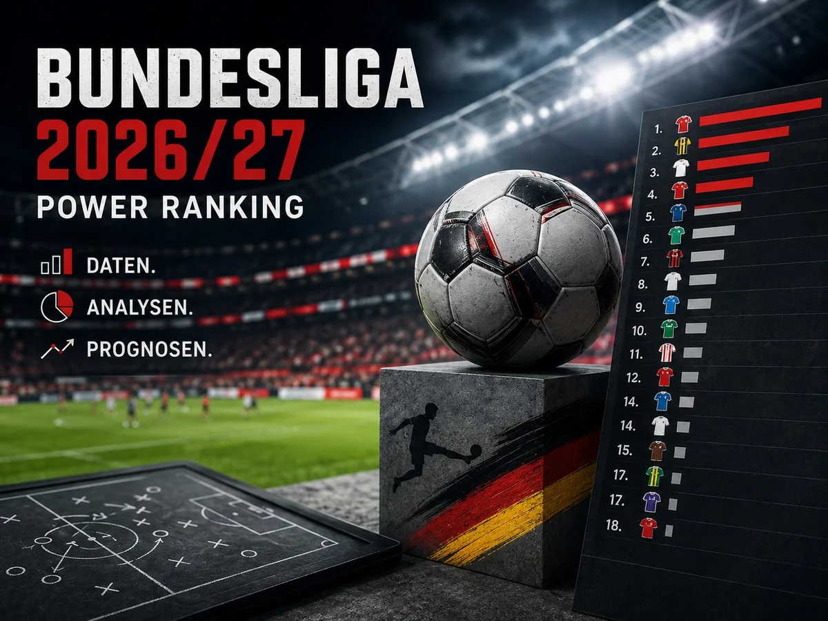 Bundesliga 2026/27: Power Ranking and Season Preview